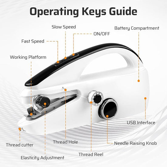 Diagram of a sewing machine with labeled operating keys on a white background