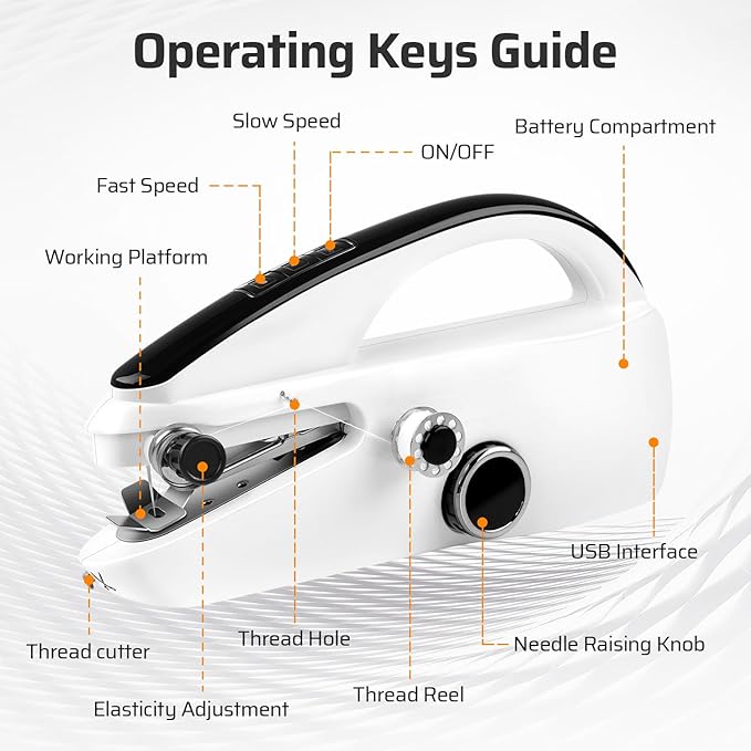Diagram of a sewing machine with labeled operating keys on a white background