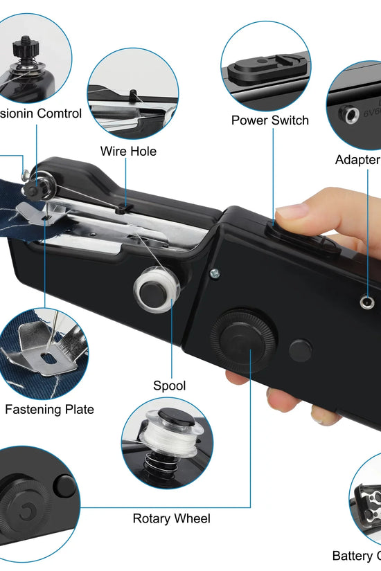 Black HandySew device held by a hand with labeled parts on a white background